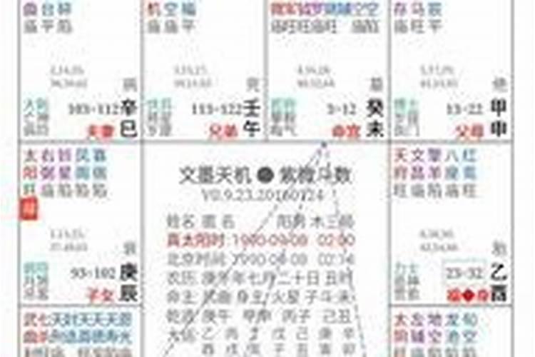 生辰八字看五行缺什么 适合佩带什么水晶？？？