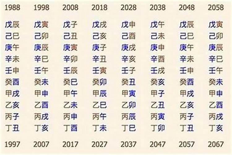 生辰八字怎么看婚配,生辰八字婚配