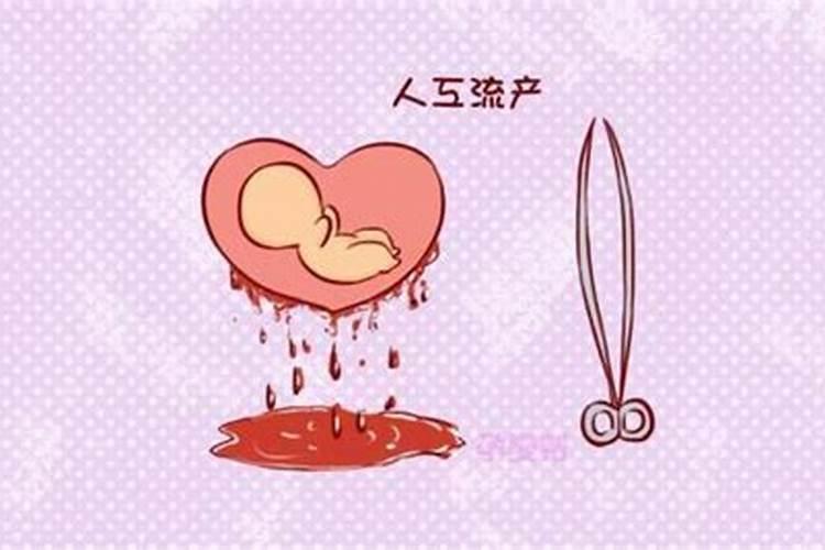 关于流产的费用