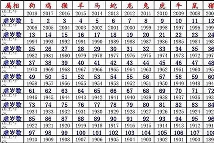 山东中元节的风俗是什么