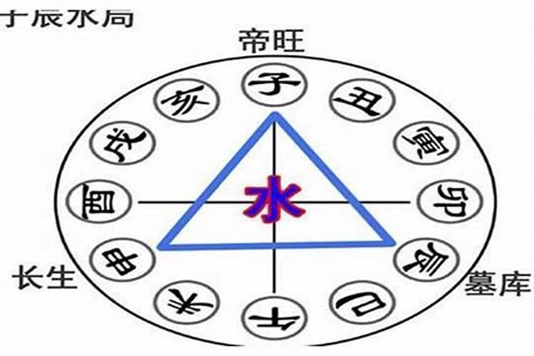 梦见别人被蛇咬了是什么征兆