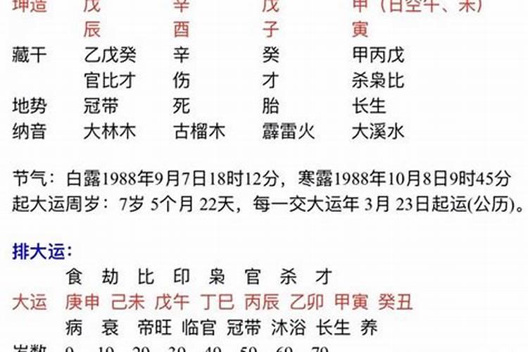 81年属鸡的女人和87年属兔的男人配婚合适吗？