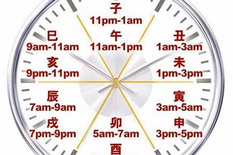 时辰八字是什么意思？