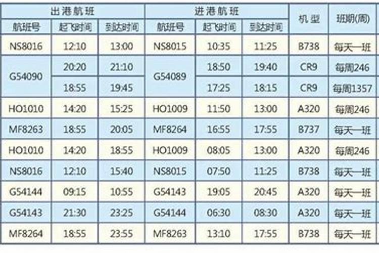 太中银铁路重要意义