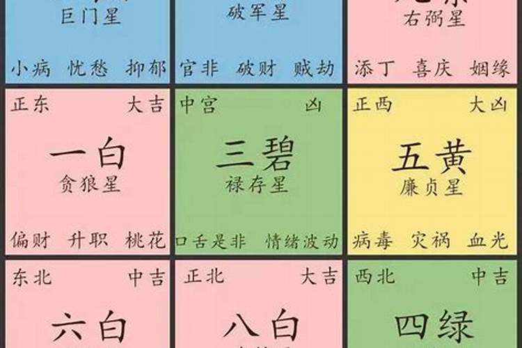 太岁疏文怎样写呢？