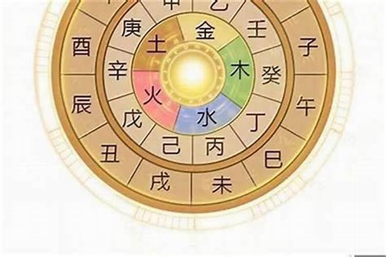 八字命理是什么意思