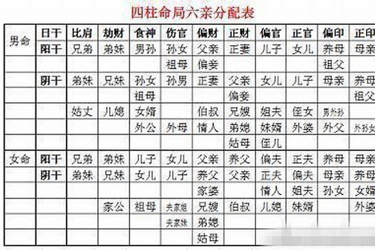 偏印坐正印怎么看它是坐在正印呢,又表示什么吗
