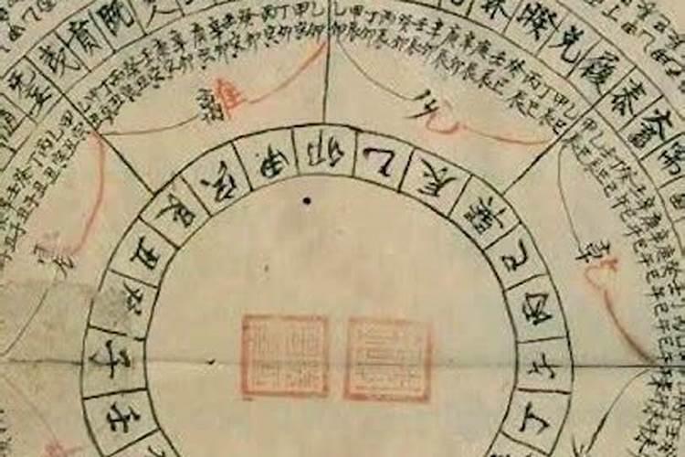 女人梦见冬瓜的七大预兆