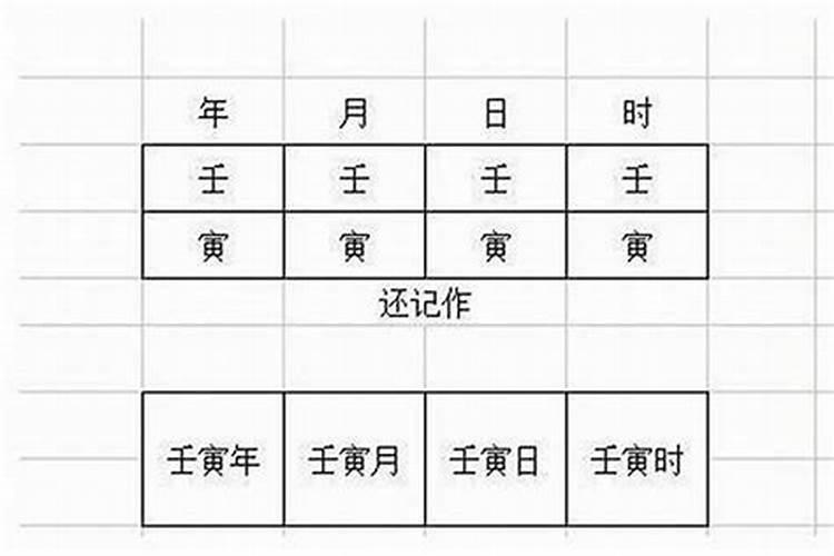 如何通过生辰八字取旺运名字 给宝宝取名的技巧