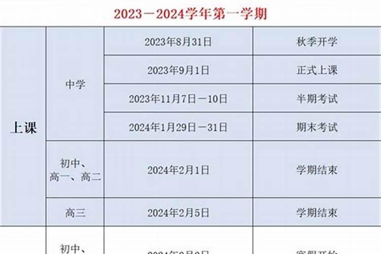 属猪的人2025年每月运势及运程详解