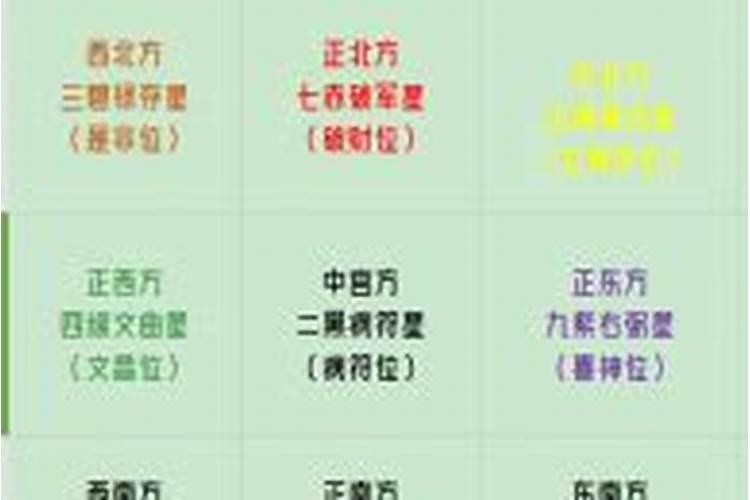 家里什么风水最旺学业 这样操作最利风水