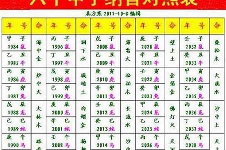 梦见死了本家叔叔的预兆