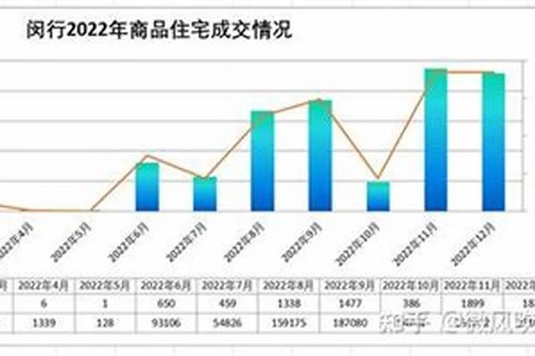 属猴人2022年12月26日打麻将运势全年运势运程