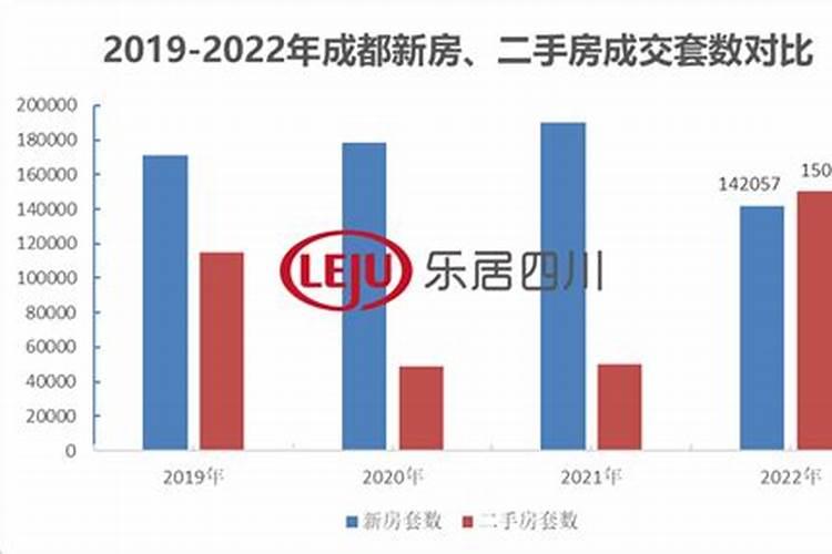 属猴人2022年12月21日打麻将运势全年运势运程