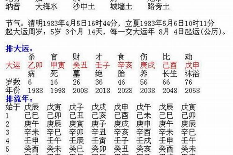 八字合婚 甲午日柱最好的婚配