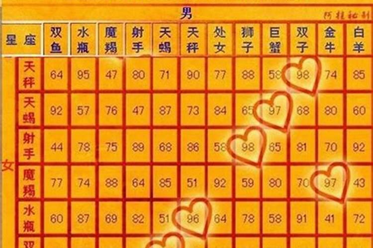 灶王爷晚上供还是早上供