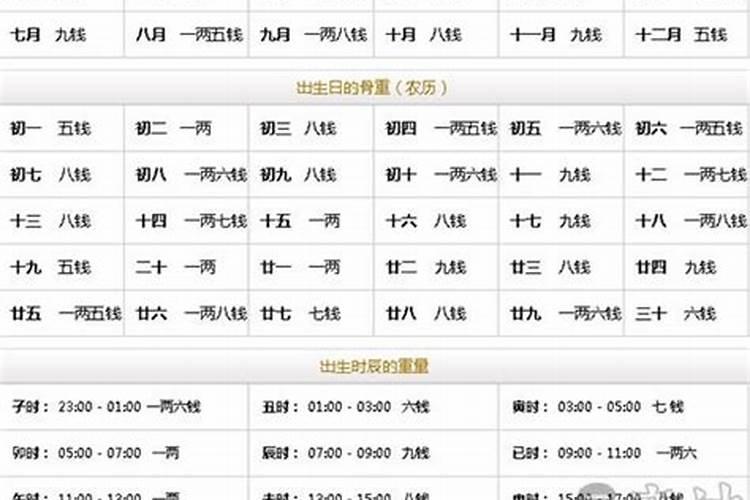梦见去世的姥姥来看我。。。解梦