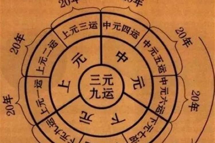帝旺运是什么意思？
