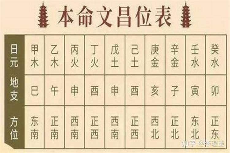 梁湘润大师《命理实战》