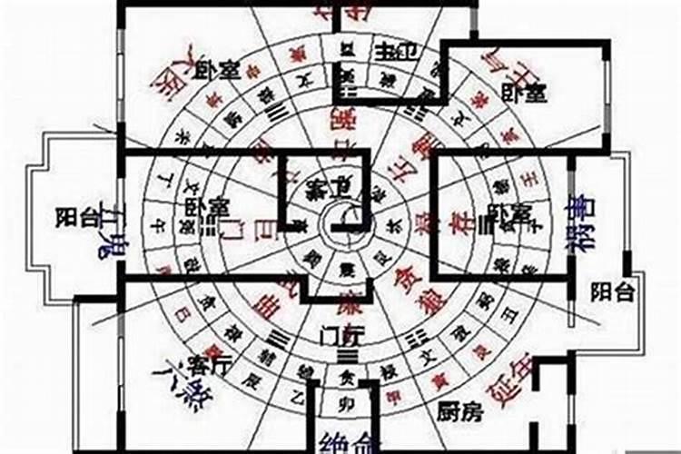 卜卦需要提供生辰八字吗？