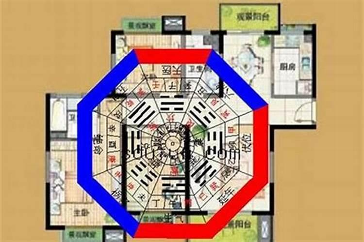 看房子风水主要看哪些方面,有哪些注意事项？