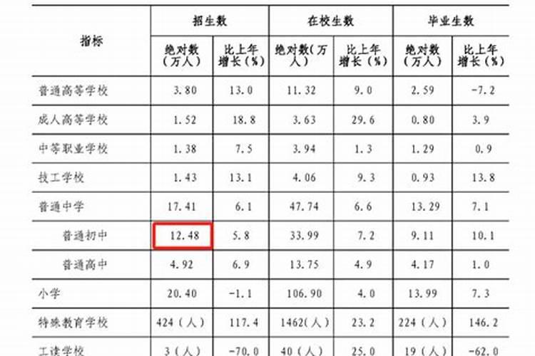 梦见钓到一条鱼是什么意思 梦见钓到一条鱼好不好