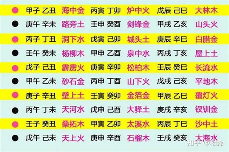 天蝎座男生的10个特点