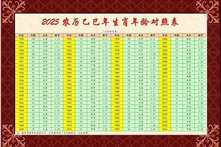 巨匠详解:属猪2023年全年运势运程及每月运程？