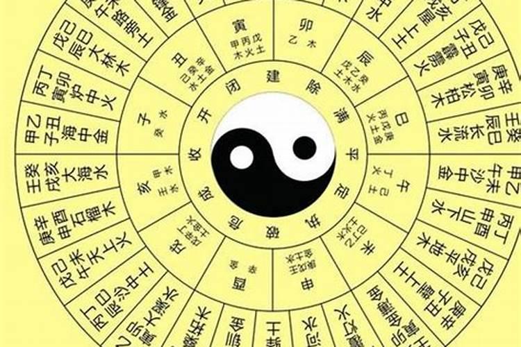 如何用风水化解生辰八字不好的情况