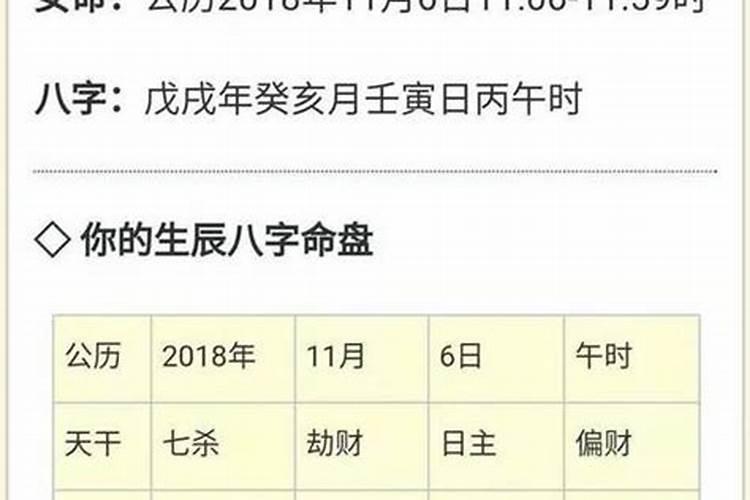 调侯用神、扶抑用神哪个最重要,如两者有矛盾,应取哪个用神？