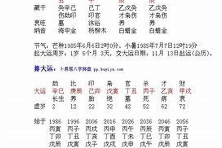 生辰八字看一个人一生运势