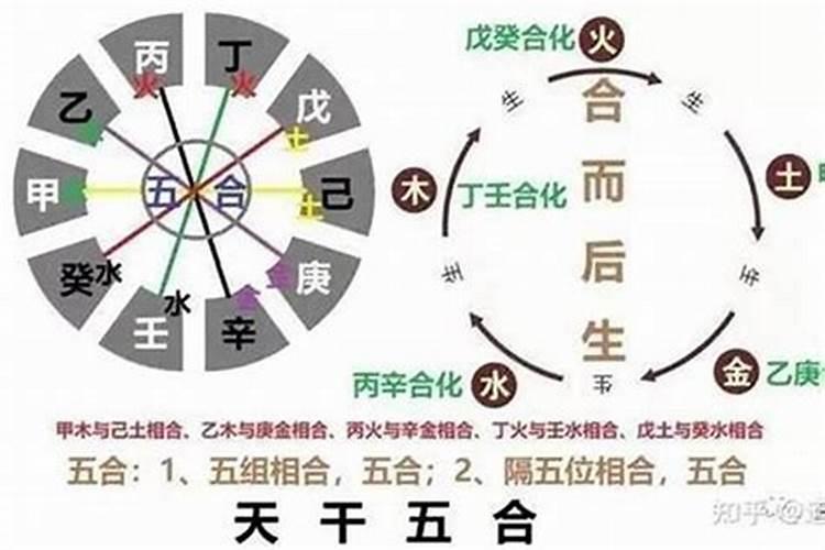 本命年可以搬家吗