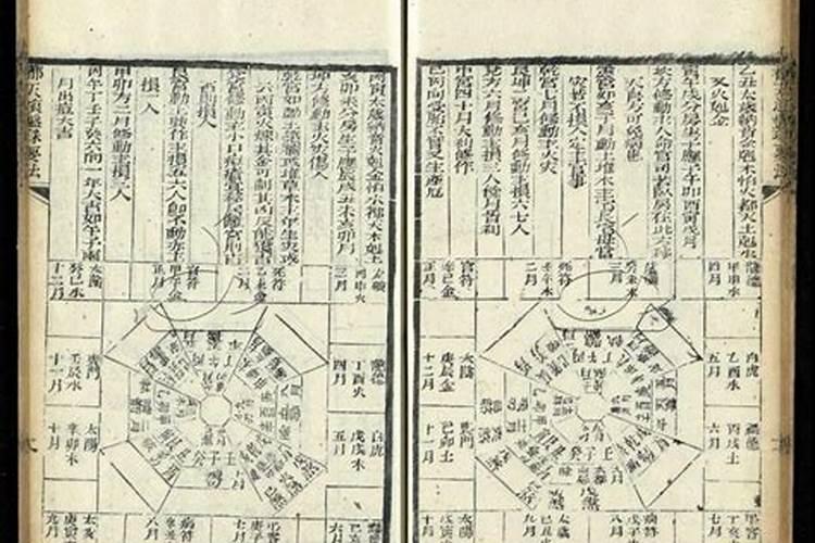 犯太岁、冲太岁、害太岁有什么区别？