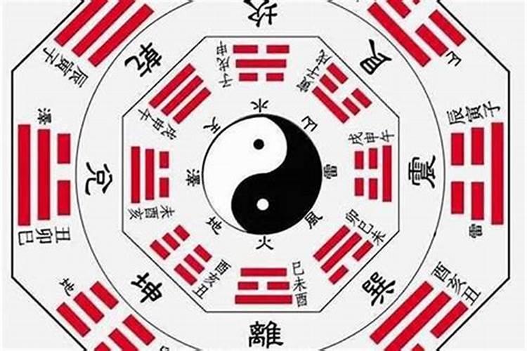 梅花易数怎么确定体卦和用卦