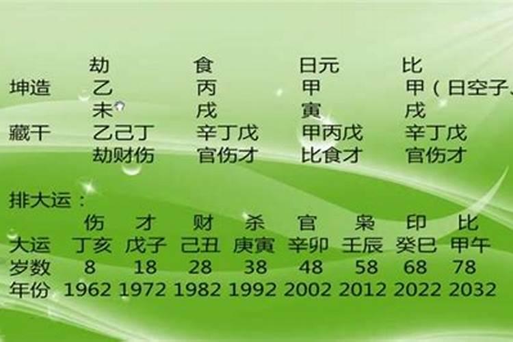 梦见别人抱养弃婴是什么意思？