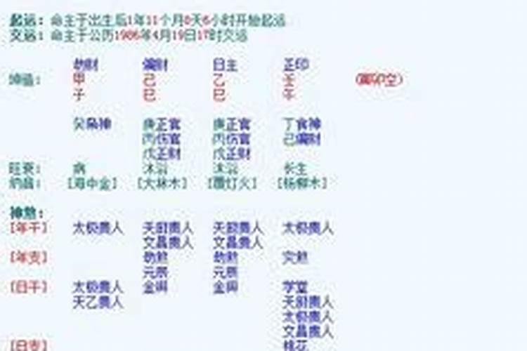 兔和什么八字合 与属兔相合的生肖有哪些