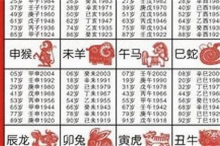 数九是从立冬开始立春结束吗 特点是什么
