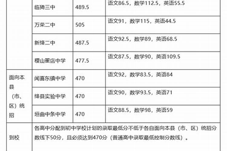梦见逝世的姐姐是什么意思