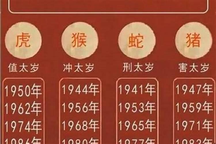 男女婚配属相表可以相信吗,属相婚配可以相信吗