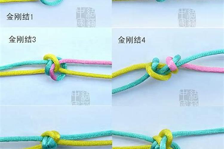 如何查看自己的八字喜用神,怎样查八字喜用神？