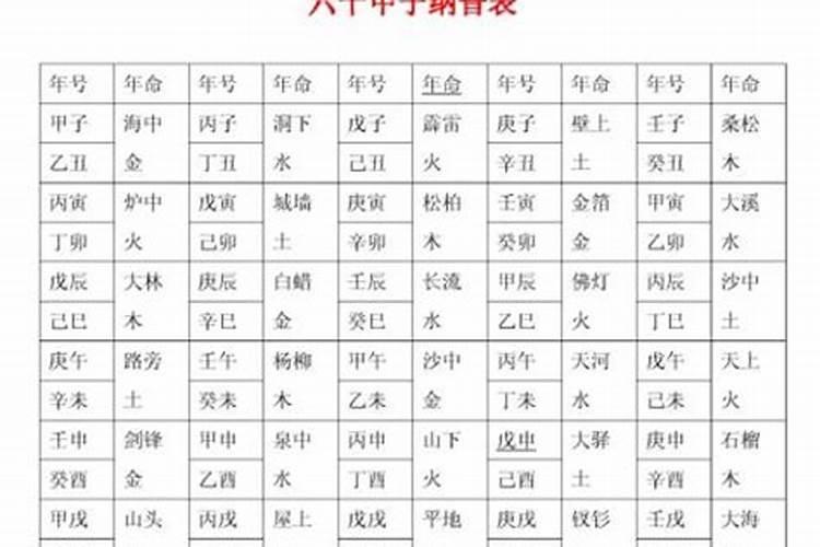 把女儿给别人认干女儿要不要算八字？
