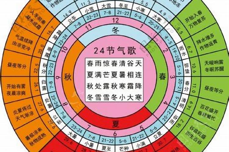 武当山仅存的道教节庆