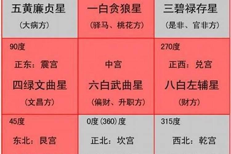 2025年1月8日出生男宝宝命好不好,八字五行起名最全款