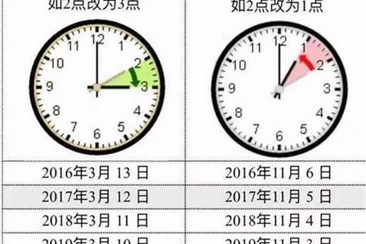 男牛女猴属于上等婚姻 心猿意马家庭和谐