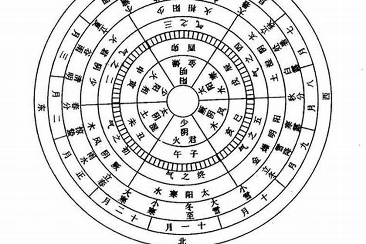 梦见很多人一起聚餐喝酒