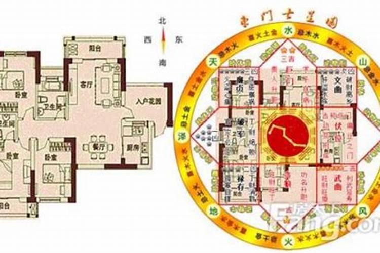 从八字看阴宅的方法