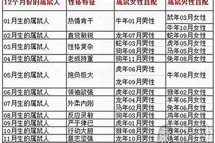 1981年属鸡的男人一生的命运 婚姻怎么样