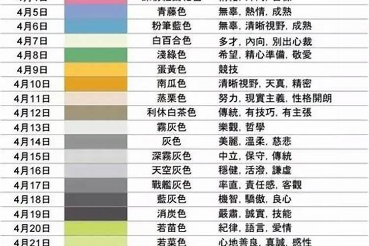 1986年属虎男在2025年每月运势及运程