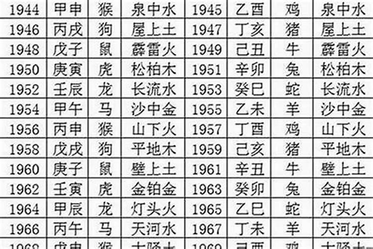 《本命年的回想》阅读答案。我在线等,快快快!