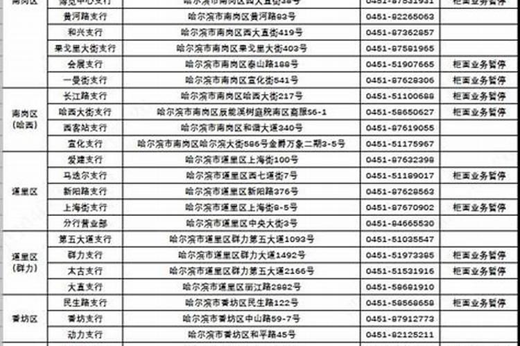 改名字是改变命运的一种方式,改名字真的能改变命运吗